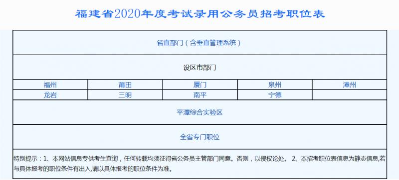 省公务员考试官网入口全面解析与指南