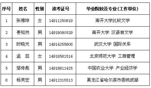 2024年12月15日 第9页