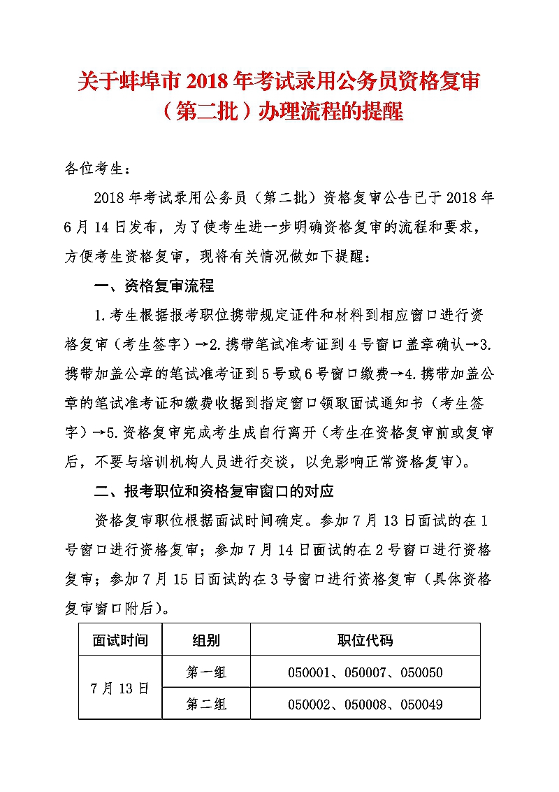 公务员录用全流程详解，从报名到上岗的示意图解读