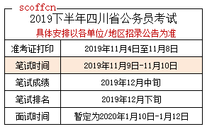 省考报名入口官网全面解析指南