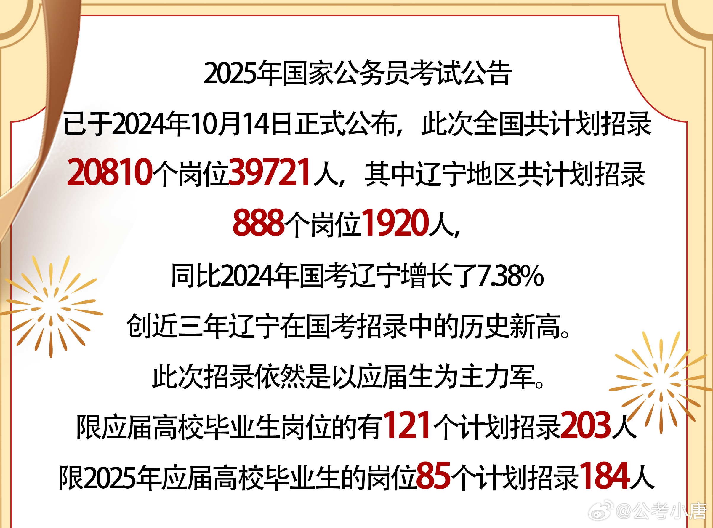 备战2025年公务员考试，策略、挑战与机遇全解析