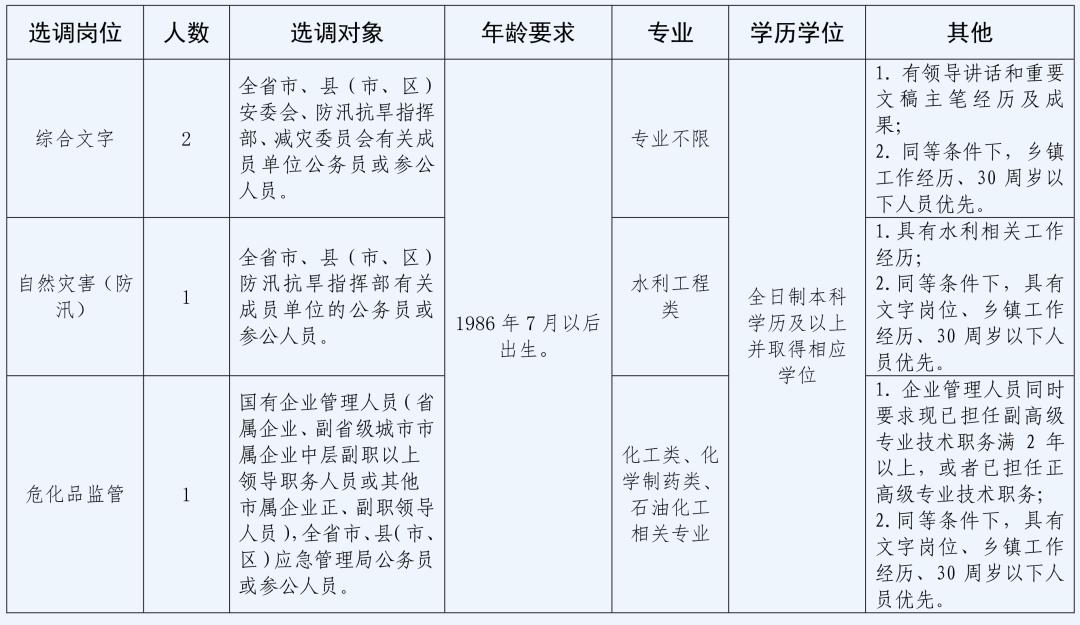 公务员考试资料电子版下载攻略大全