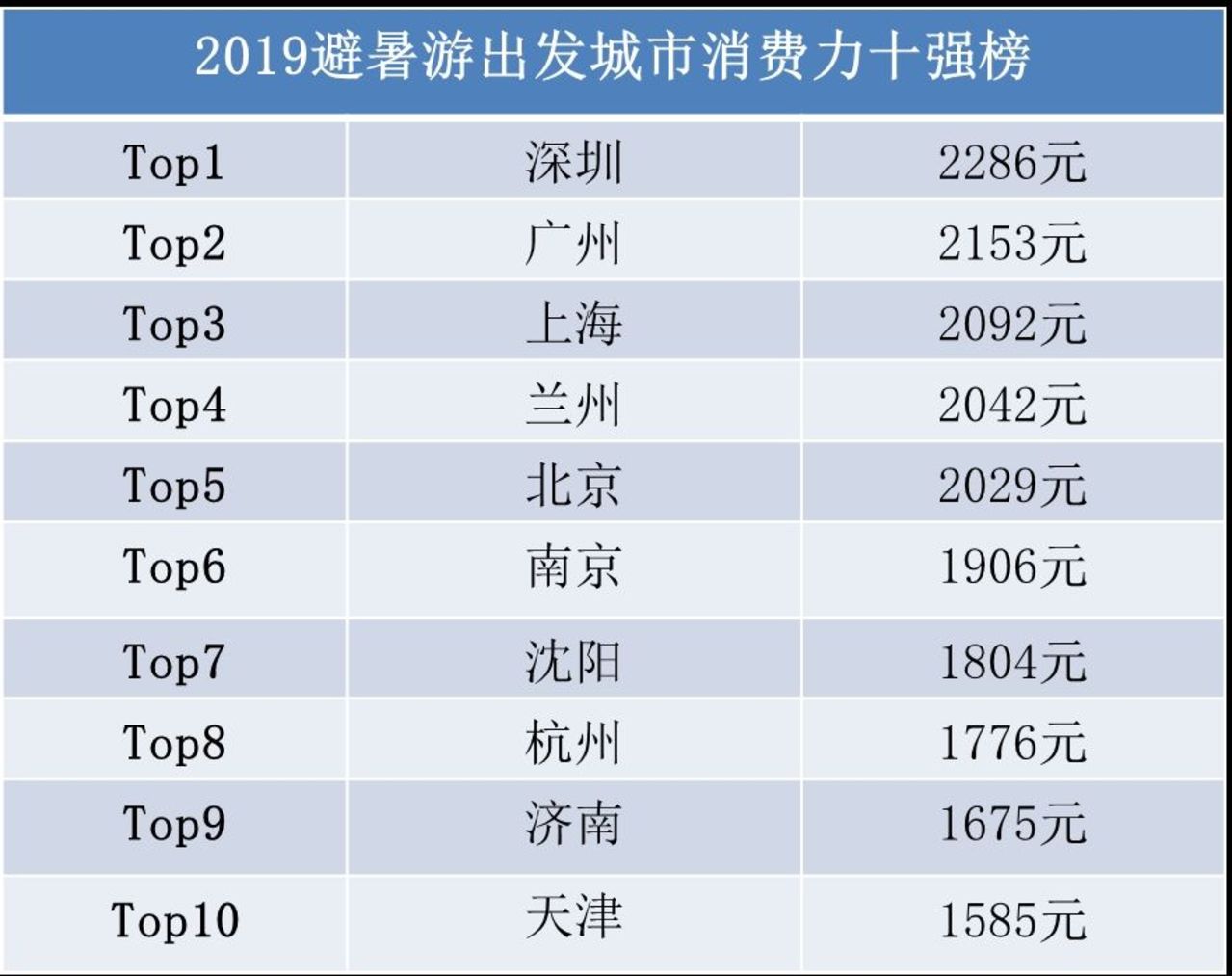 2024澳门开奖历史记录查询,全面实施策略数据_RX版85.927