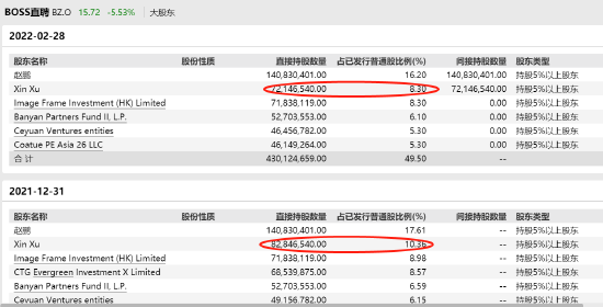 看香港精准资料免费公开,专业分析解析说明_WearOS84.846