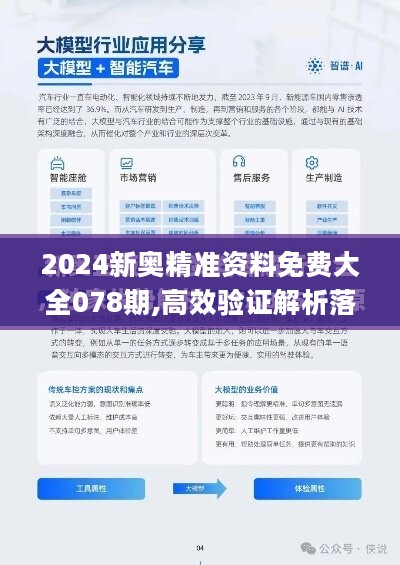 2024新奥精准资料免费大全078期,实效设计解析_UHD版62.62