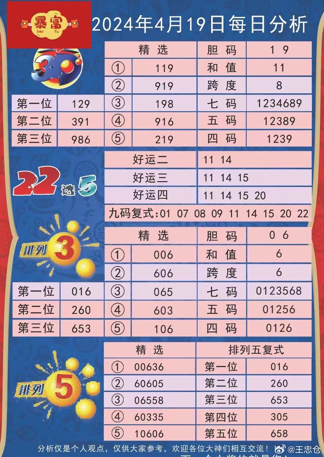 2024年新溪门天天开彩,重要性方法解析_特供款84.697