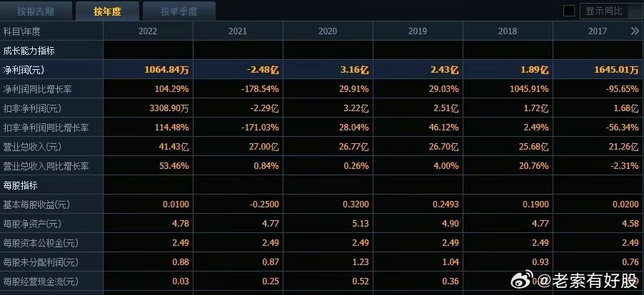 新澳开奖记录,高效性计划实施_AP58.477