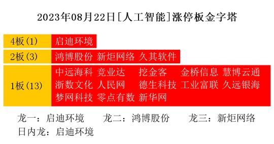 新澳门今期开奖结果查询,持久设计方案_储蓄版88.698