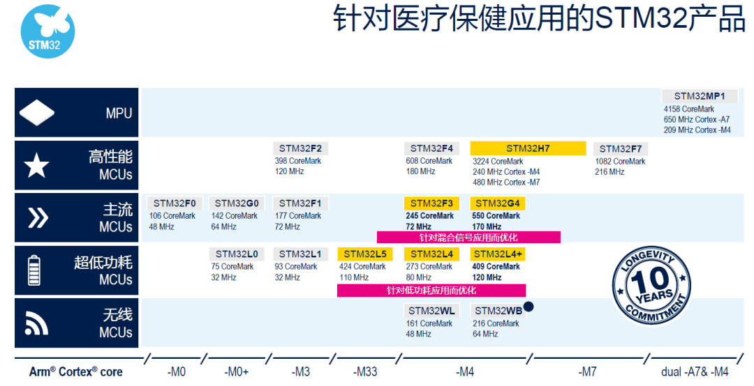 新澳今天最新免费资料,快速问题处理策略_增强版30.876