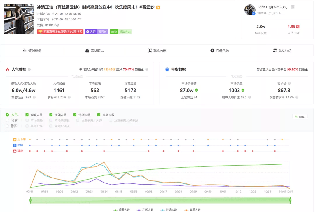 2024年12月16日 第69页