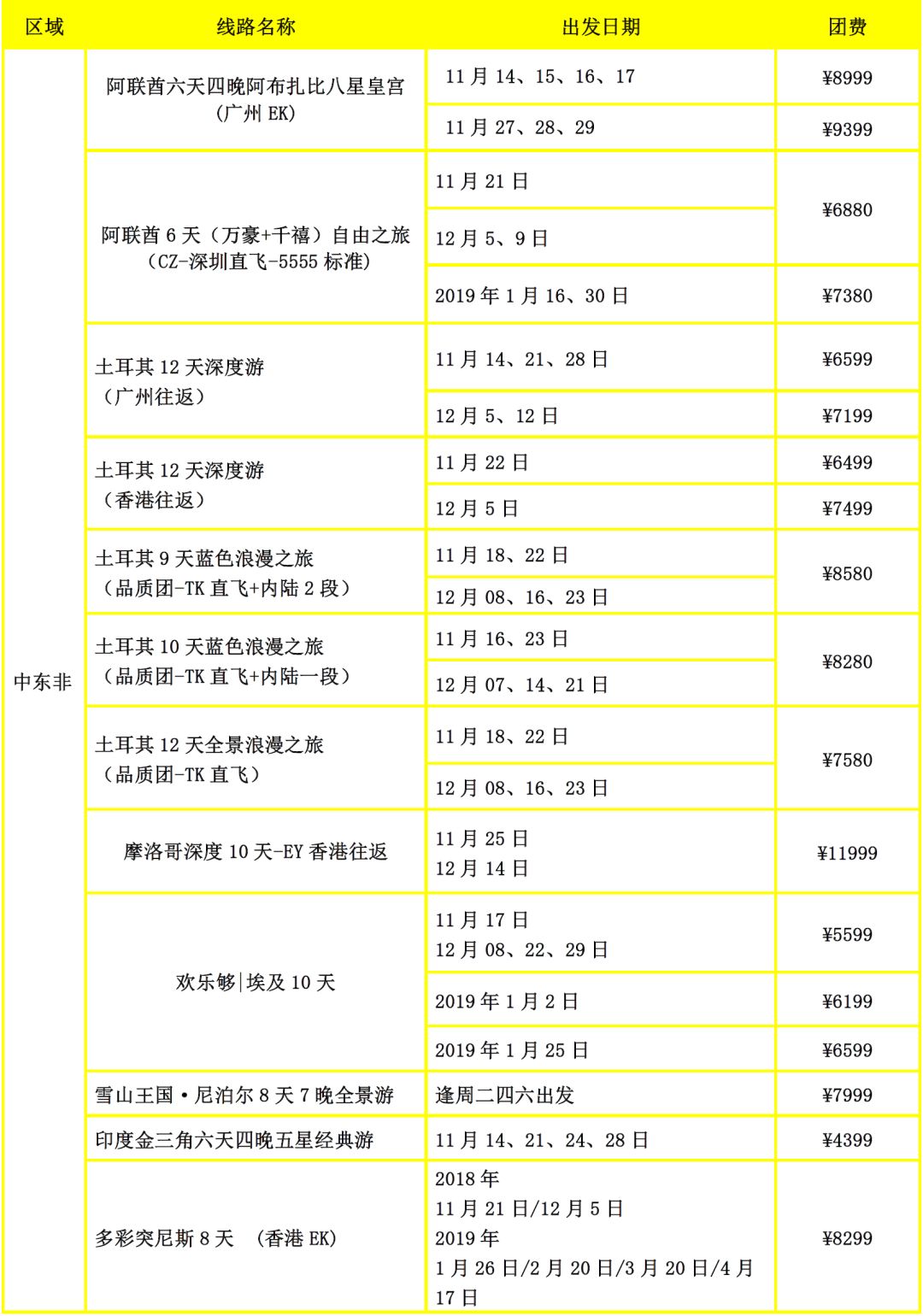 新澳门天天彩正版免费,实地策略计划验证_Device58.289