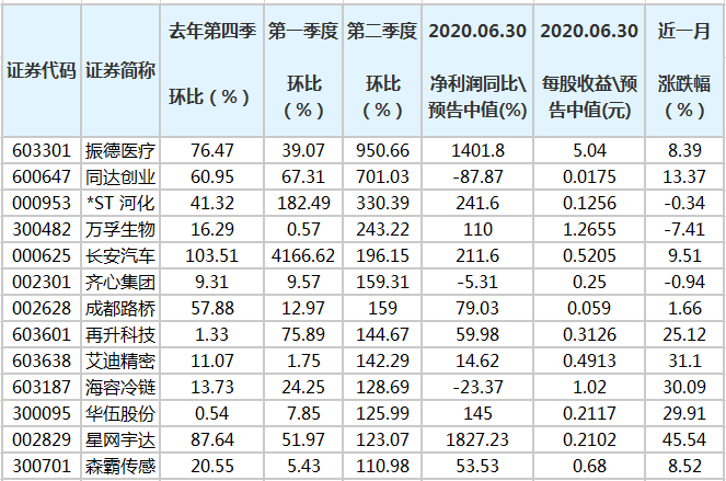 精准一肖100%准确精准的含义,实地验证数据计划_经典款39.715