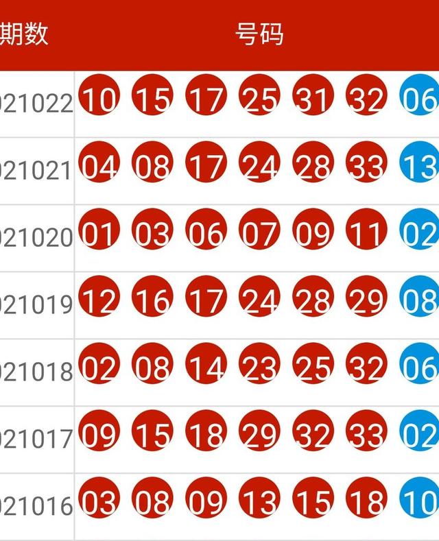 2024新奥开码结果,实际数据说明_苹果款25.280