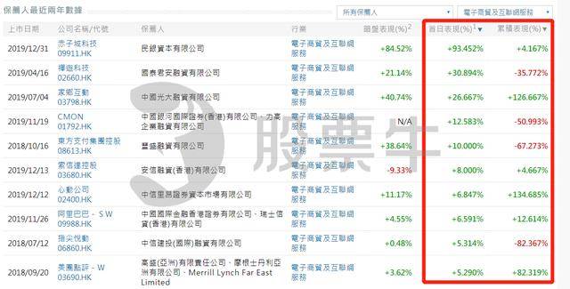 2024香港历史开奖结果,广泛的解释落实方法分析_Gold15.661