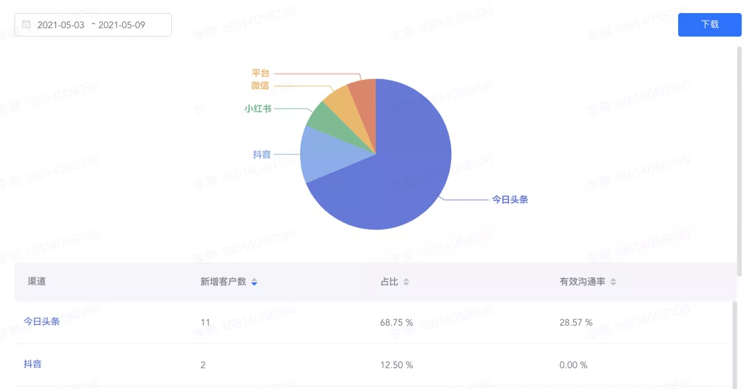 大众网官网新澳门开奖,数据决策执行_Plus52.172