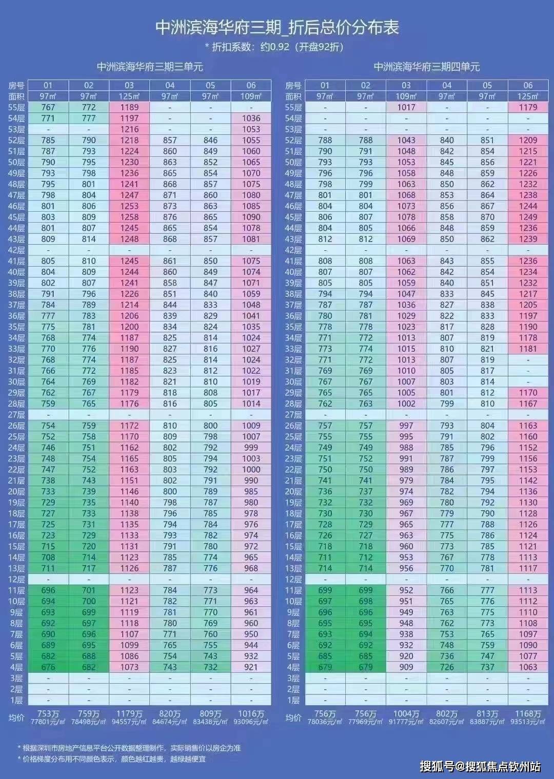 管家婆必出一肖一码109,数据分析引导决策_XP45.125