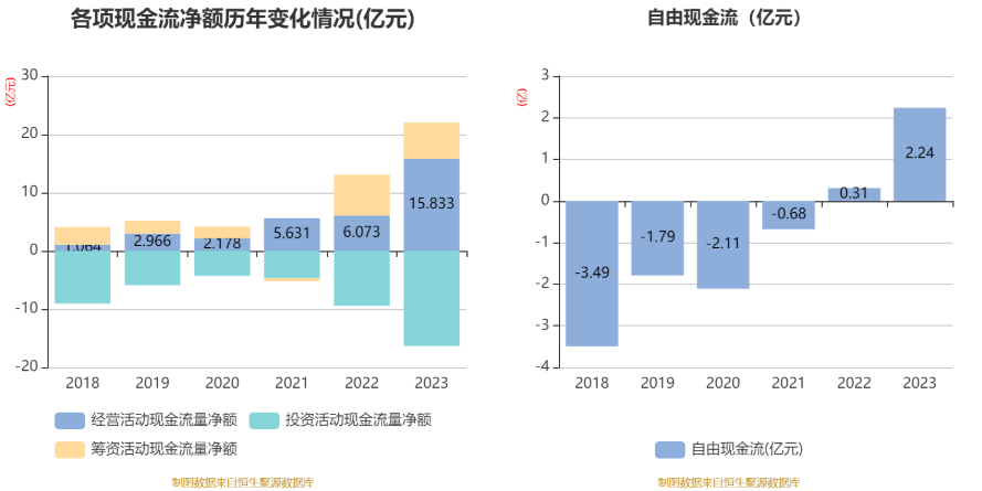 2023澳门六今晚开奖结果出来,最新热门解答落实_Surface73.612