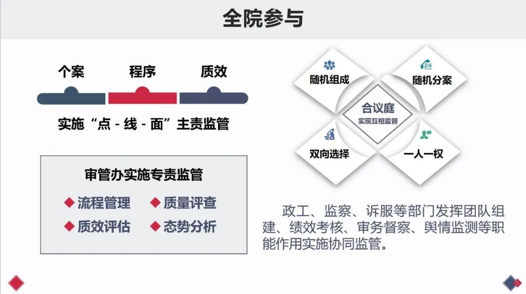 香港开奖结果记录查询,完善的执行机制分析_9DM58.161