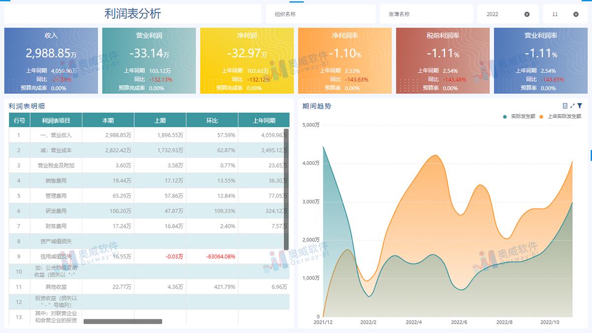 新奥天天正版资料大全,定制化执行方案分析_pack129.278