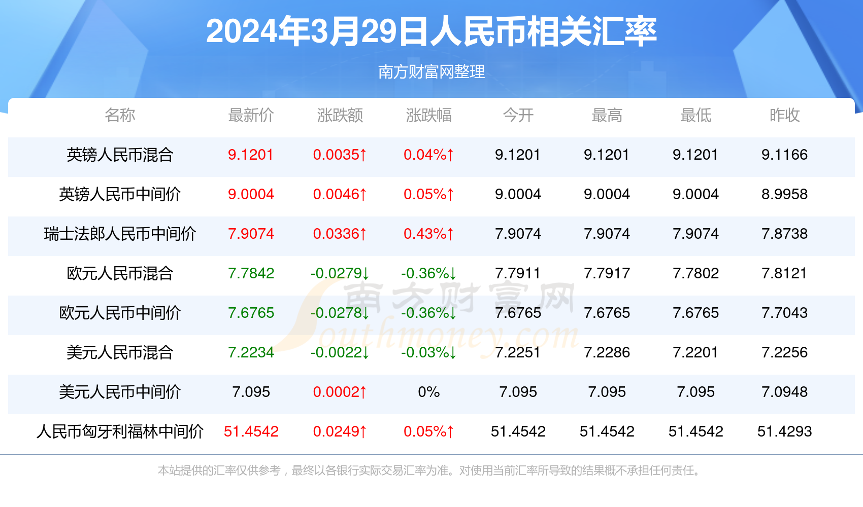 2024年新澳门天天开奖免费查询,国产化作答解释落实_iShop88.441