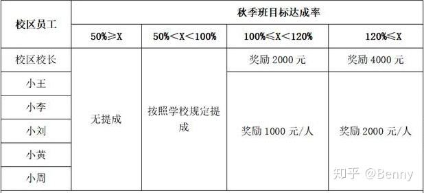 一码一肖一特马报,快速方案执行指南_Advanced77.948