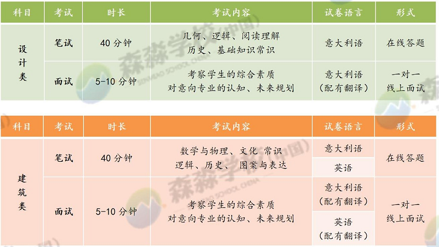 新澳门内部一码精准公开,综合计划评估说明_D版42.288