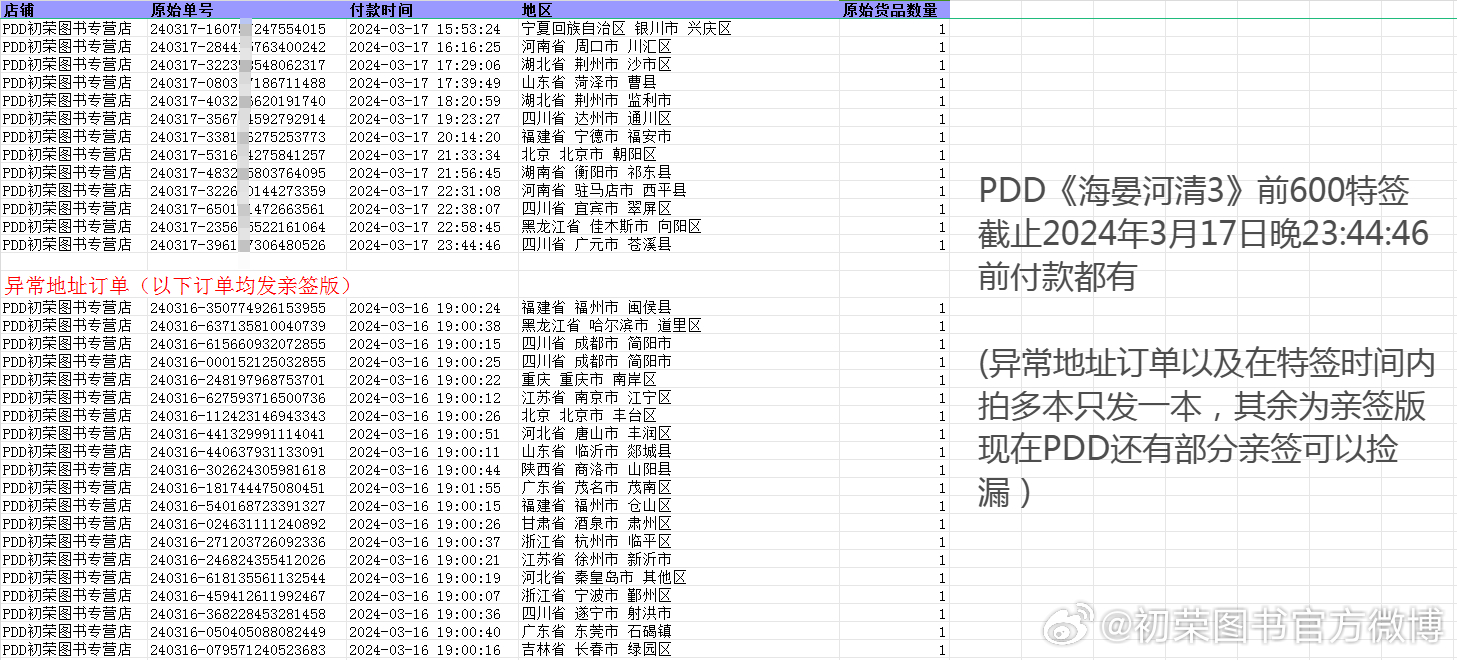 何仙姑一肖一马最精准的最新版本,适用性计划实施_V72.760