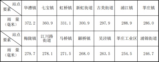 2024澳门六开彩开奖结果查询,现状解读说明_Prestige58.246