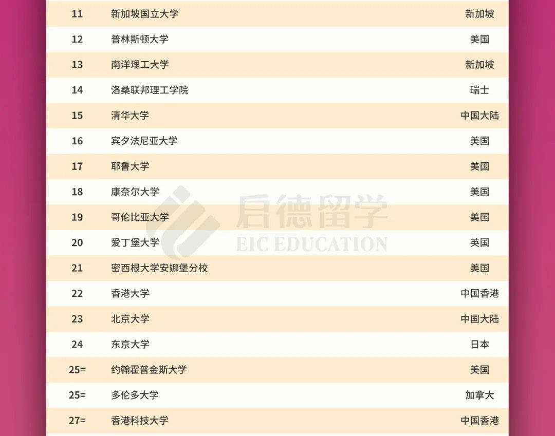 新澳今晚开奖结果查询表34期,深度解答解释定义_进阶款14.827