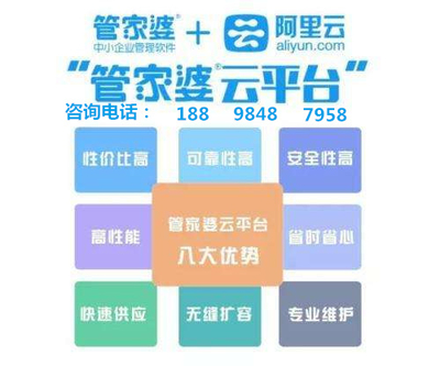 7777788888管家婆老开,未来规划解析说明_2D94.62