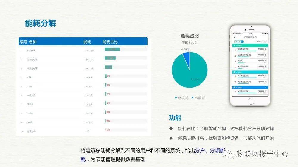 新澳全年免费正版资料,实地分析数据计划_Chromebook85.288