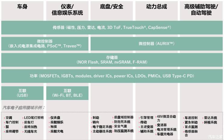 新澳最新最快资料新澳57期,精准实施步骤_Lite37.840