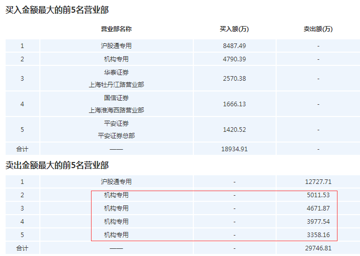 新奥最新资料单双大全,实地数据分析计划_挑战款38.55