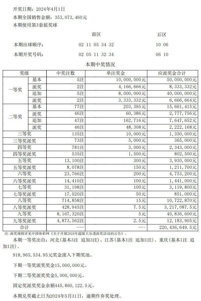 新澳门开奖结果+开奖记录表查询,平衡性策略实施指导_Chromebook25.38