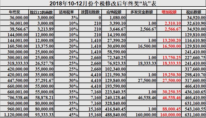 新澳天天开奖资料大全最新版,现状解读说明_Pixel15.917