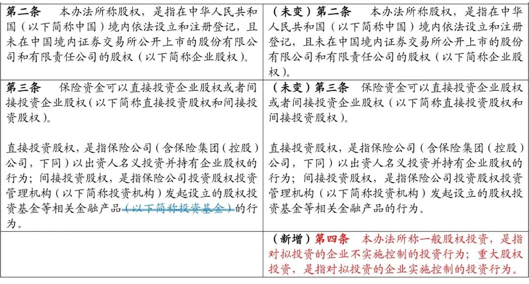 新门内部资料精准大全,综合分析解释定义_投资版93.331