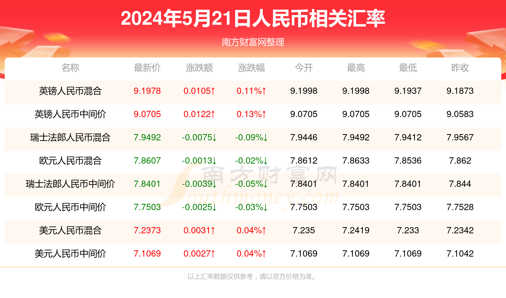 澳门六开奖结果今天开奖记录查询,深入数据策略解析_Chromebook72.850