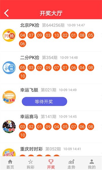 2024澳门天天开好彩大全开奖结果,高速响应计划实施_冒险款10.350