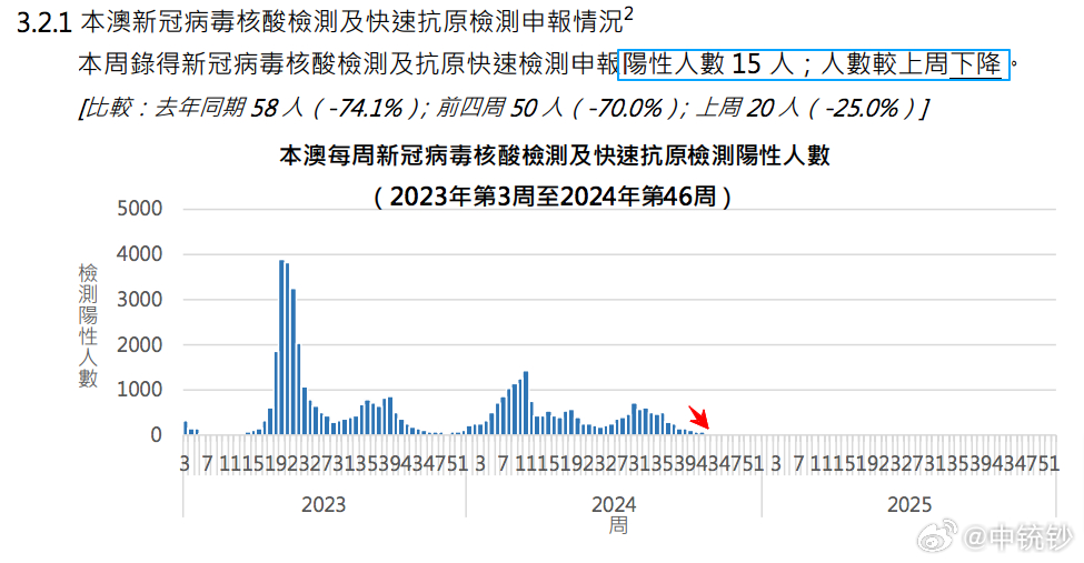 澳门六开奖最新开奖结果2024年,实地数据分析计划_T99.818