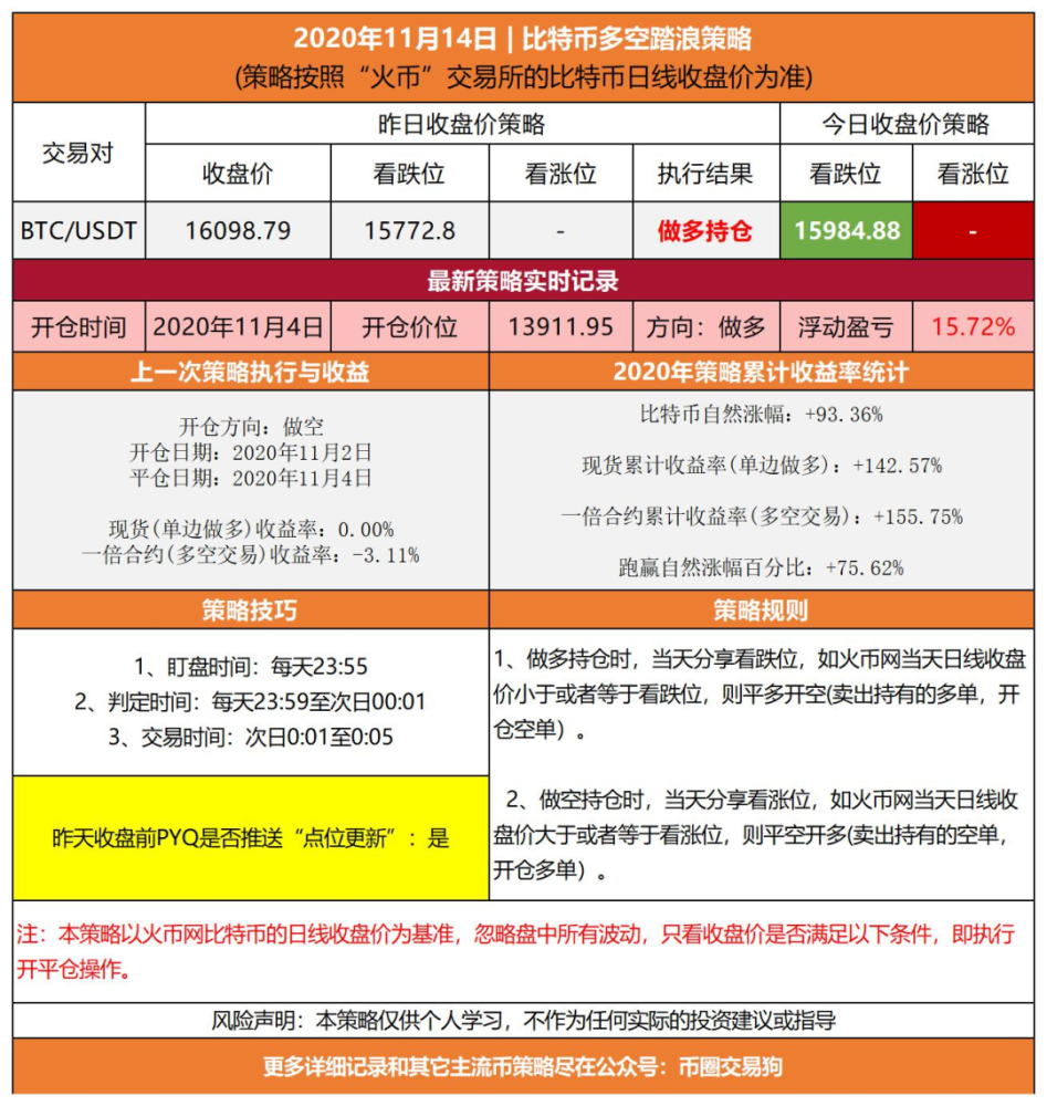 新澳门六开奖号码记录33期,实时更新解析说明_超级版35.12