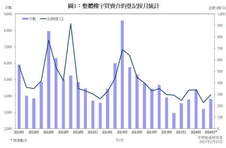 老澳门开奖结果2024开奖记录,实地策略计划验证_战略版38.707