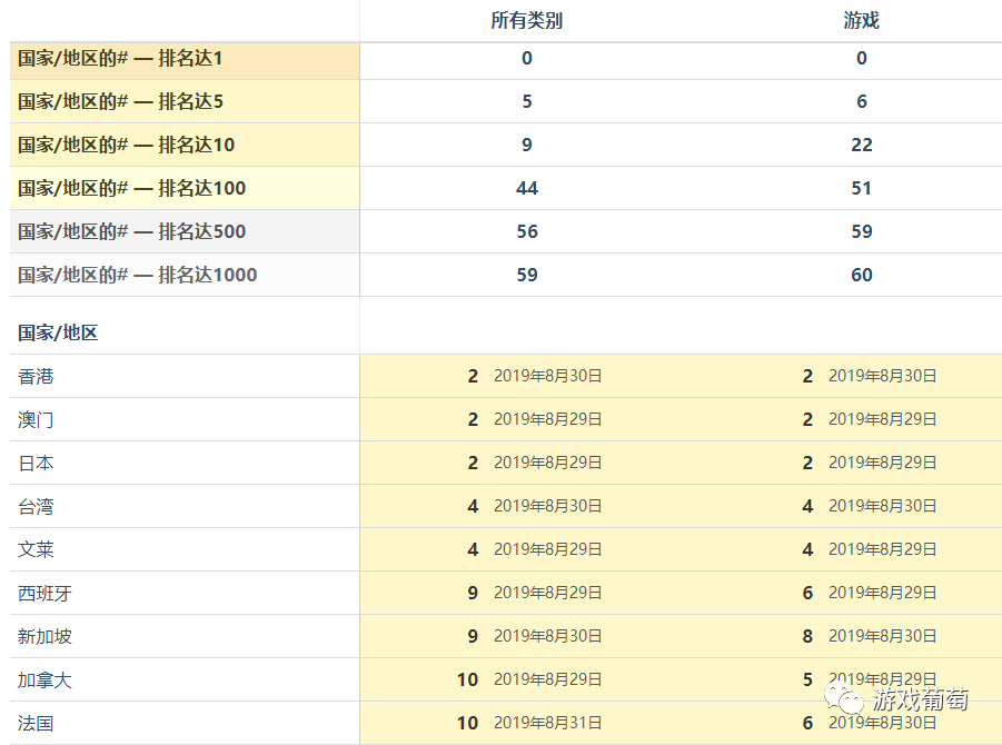 2024新奥正版资料免费提供,全面解答解释定义_领航版84.776