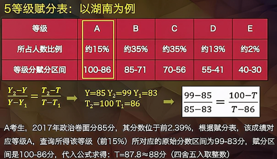 黄大仙三肖三码必中三,创新解析执行_FHD版93.971