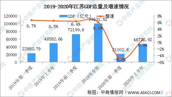 新澳门最快开奖六开开奖结果,全面分析数据执行_经典款60.173