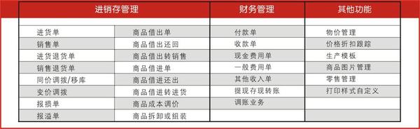 管家婆的资料一肖中特176期,灵活解析实施_限定版27.403