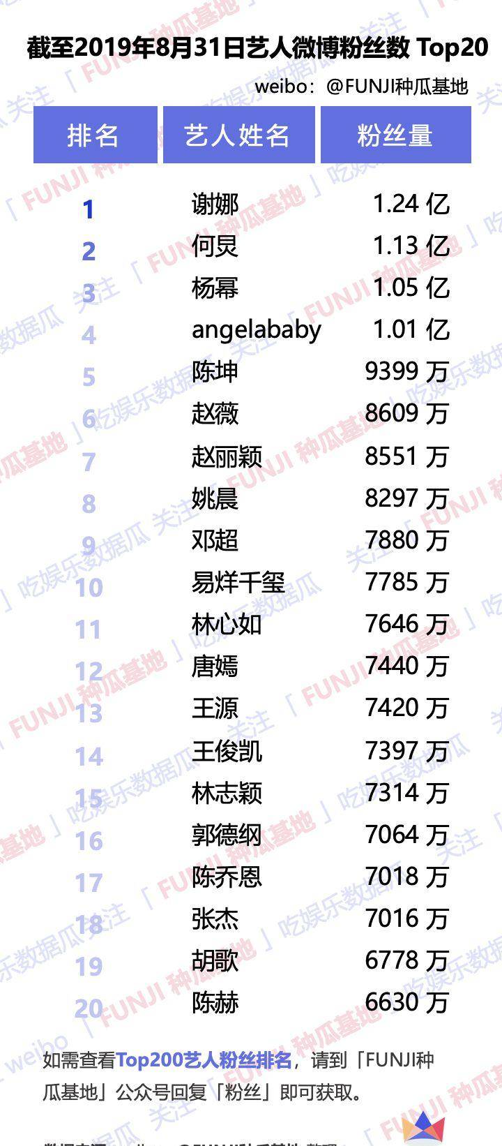 澳门三肖三码生肖资料,深入执行方案数据_冒险款41.362