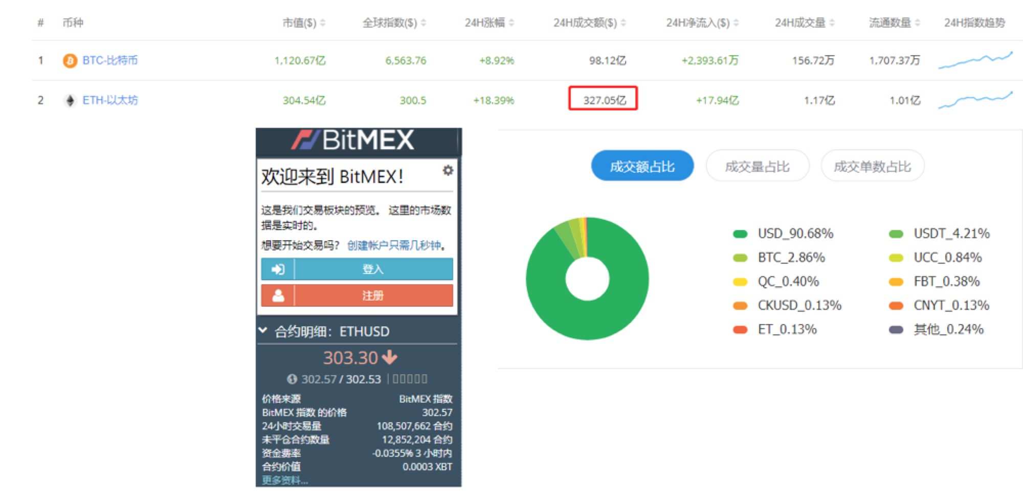 管家婆一肖一码100%准资料大全,科学评估解析_BT76.300