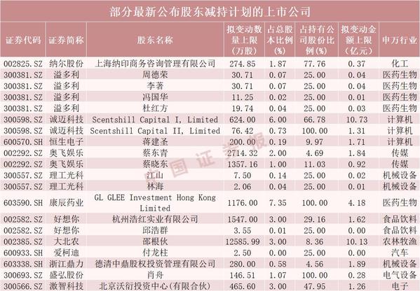 今晚澳门必开一肖一特,广泛的解释落实支持计划_铂金版52.786