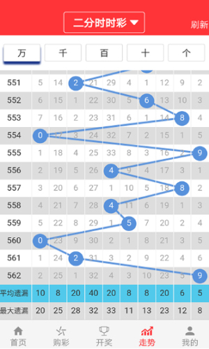 澳门管家婆免费资料查询天天好新,真实数据解释定义_T51.381