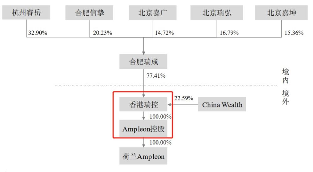 精准一肖100%准确精准的含义,深度应用策略数据_网页款12.874